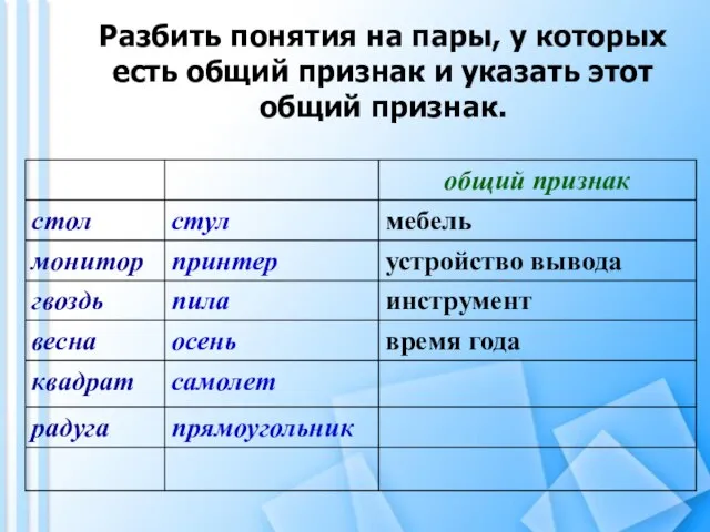 Разбить понятия на пары, у которых есть общий признак и указать этот общий признак.