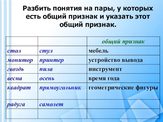 Разбить понятия на пары, у которых есть общий признак и указать этот общий признак.