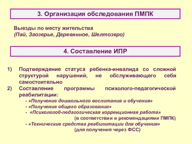 Подтверждение статуса ребенка-инвалида со сложной структурой нарушений, не обслуживающего себя самостоятельно Составление