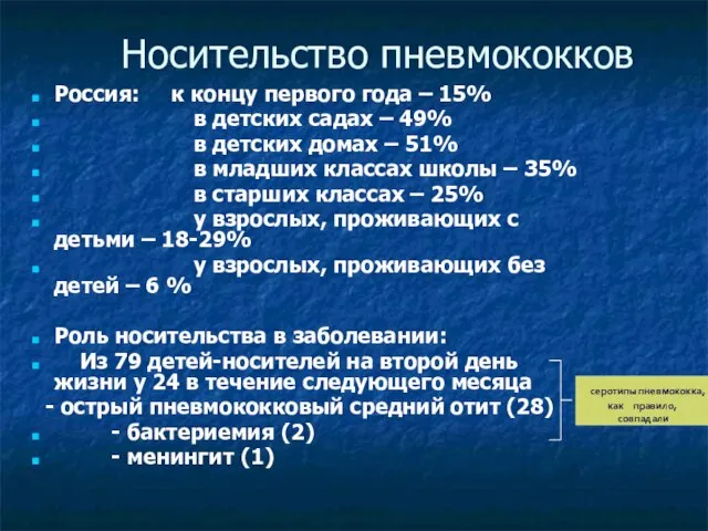 Носительство пневмококков Россия: к концу первого года – 15% в детских садах