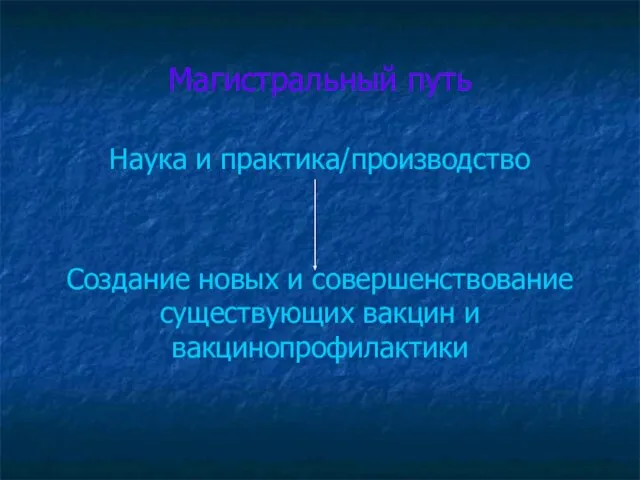 Магистральный путь Наука и практика/производство Создание новых и совершенствование существующих вакцин и вакцинопрофилактики