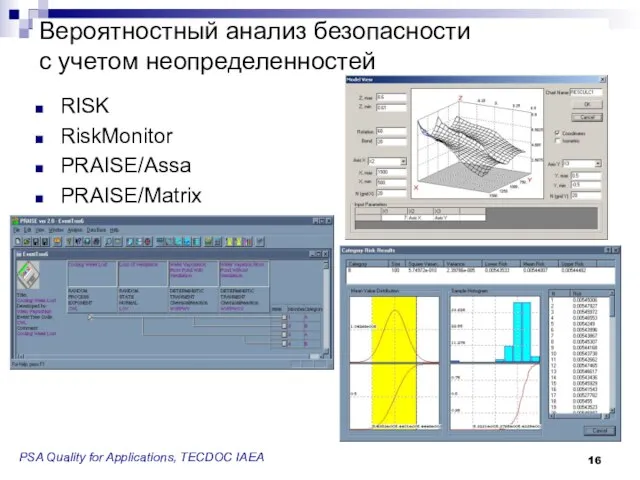 Вероятностный анализ безопасности с учетом неопределенностей RISK RiskMonitor PRAISE/Assa PRAISE/Matrix PSA Quality for Applications, TECDOC IAEA