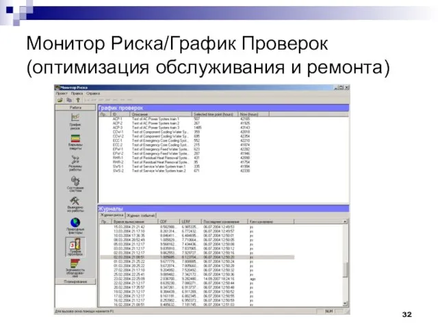 Монитор Риска/График Проверок (оптимизация обслуживания и ремонта)