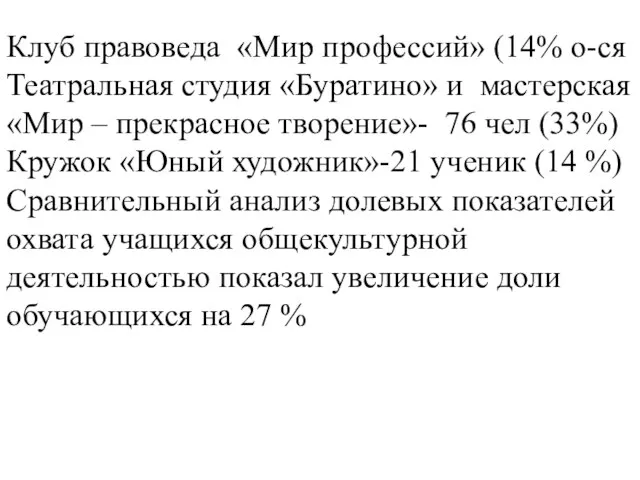 Клуб правоведа «Мир профессий» (14% о-ся Театральная студия «Буратино» и мастерская «Мир