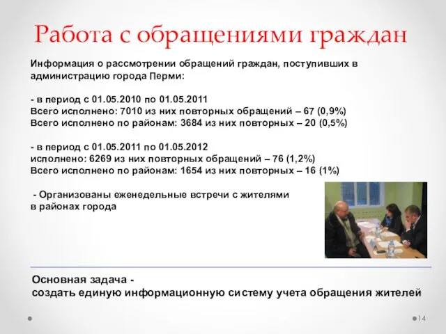 Работа с обращениями граждан Информация о рассмотрении обращений граждан, поступивших в администрацию