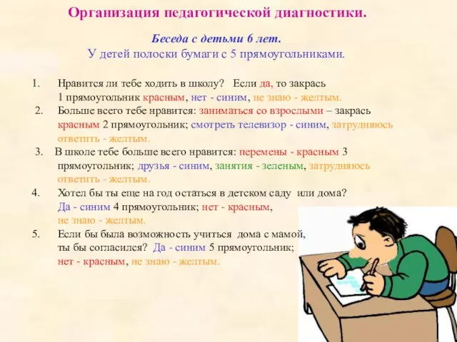 Беседа с детьми 6 лет. У детей полоски бумаги с 5 прямоугольниками.