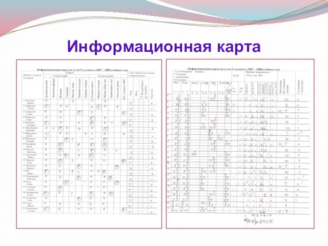 Информационная карта