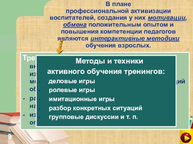 В плане профессиональной активизации воспитателей, создания у них мотивации, обмена положительным опытом