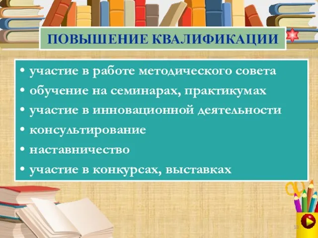 ПОВЫШЕНИЕ КВАЛИФИКАЦИИ участие в работе методического совета обучение на семинарах, практикумах участие