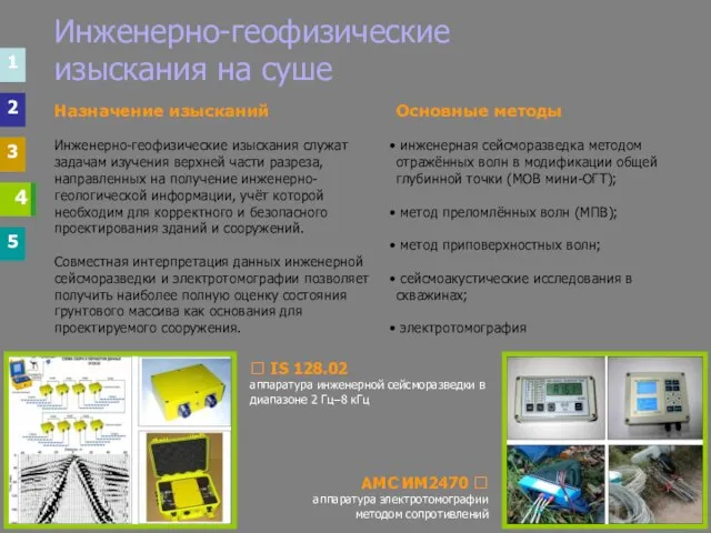 Инженерно-геофизические изыскания на суше 1 2 3 4 5 4 1 2