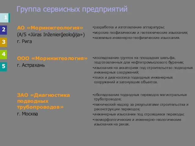 1 2 3 4 5 обследование подводных переходов магистральных трубопроводов; технический надзор