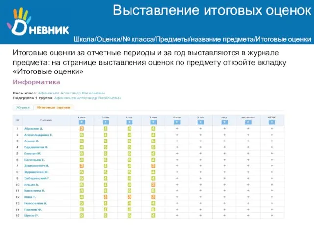 Выставление итоговых оценок Школа/Оценки/№ класса/Предметы/название предмета/Итоговые оценки Итоговые оценки за отчетные периоды