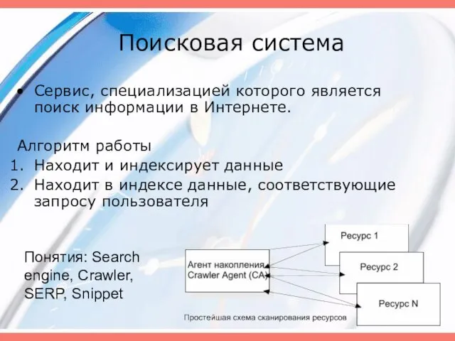 Поисковая система Сервис, специализацией которого является поиск информации в Интернете. Алгоритм работы