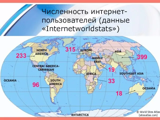 Численность интернет-пользователей (данные «Internetworldstats»)