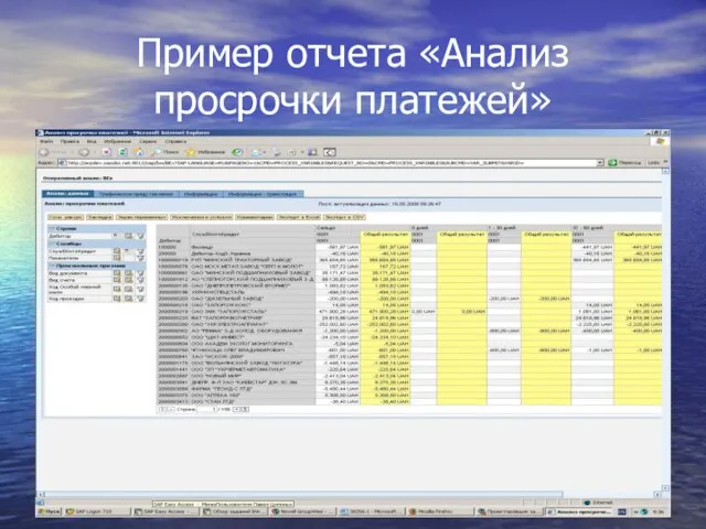 Пример отчета «Анализ просрочки платежей»