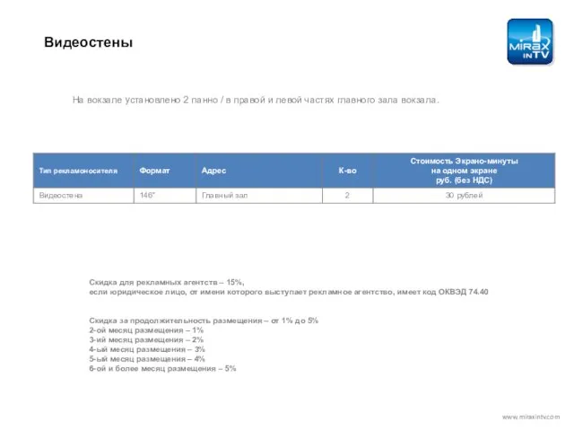 Видеостены www.miraxintv.com Скидка для рекламных агентств – 15%, если юридическое лицо, от