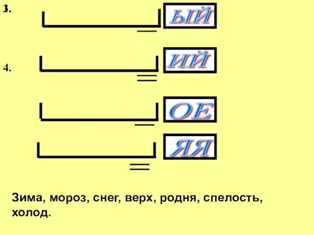 ЫЙ ИЙ ОЕ ЯЯ 1. 3. 4. Зима, мороз, снег, верх, родня, спелость, холод.