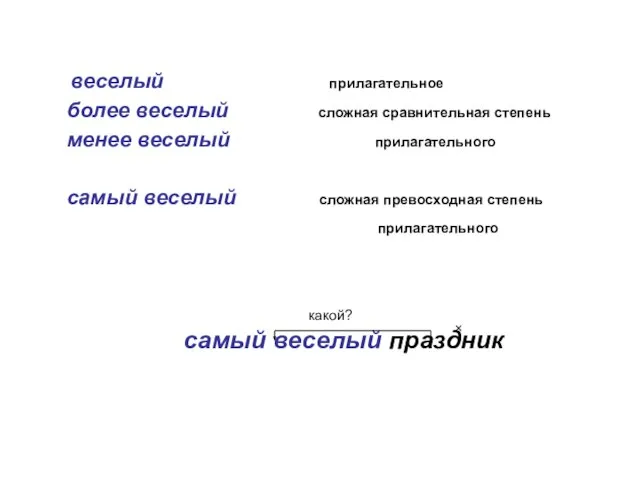 веселый прилагательное более веселый сложная сравнительная степень менее веселый прилагательного самый веселый