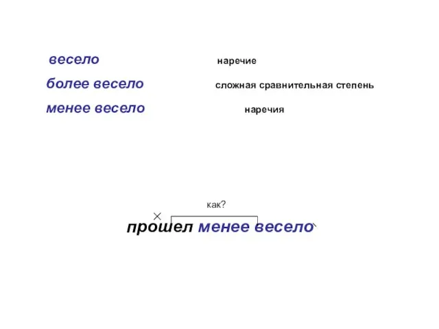 весело наречие более весело сложная сравнительная степень менее весело наречия как? прошел менее весело