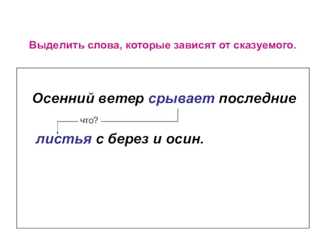 Выделить слова, которые зависят от сказуемого. Осенний ветер срывает последние что? листья с берез и осин.