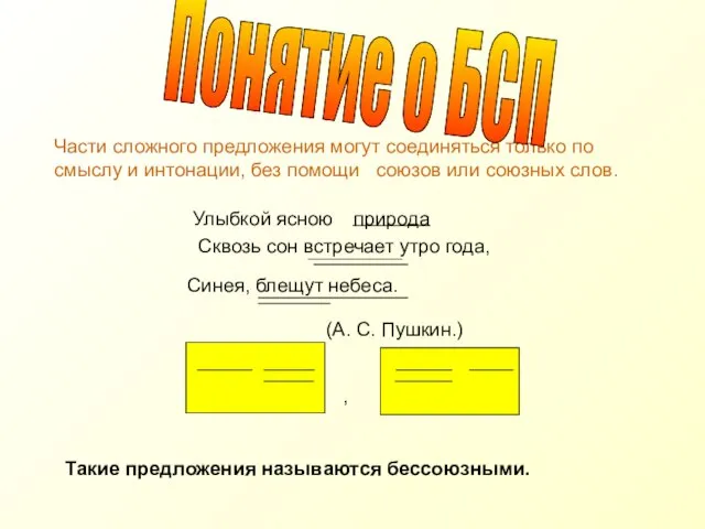 Части сложного предложения могут соединяться только по смыслу и интонации, без помощи