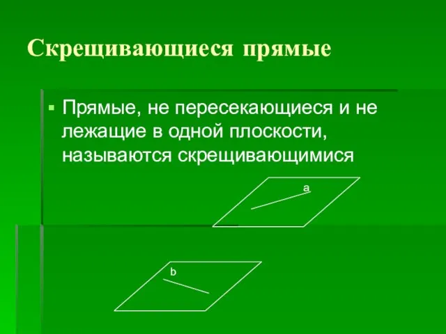 Скрещивающиеся прямые Прямые, не пересекающиеся и не лежащие в одной плоскости, называются скрещивающимися a b