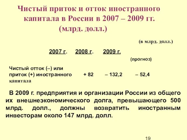 Чистый приток и отток иностранного капитала в России в 2007 – 2009