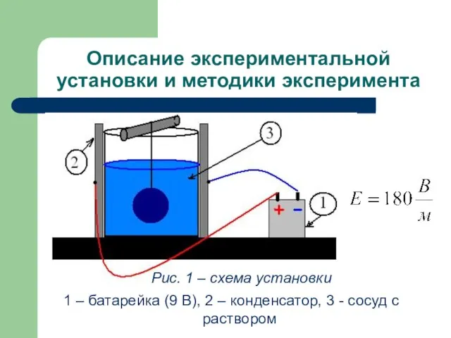Описание экспериментальной установки и методики эксперимента 1 – батарейка (9 В), 2