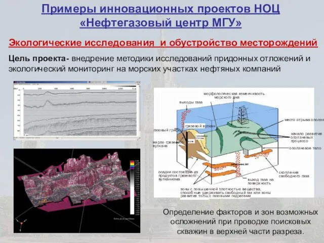 Определение факторов и зон возможных осложнений при проводке поисковых скважин в верхней