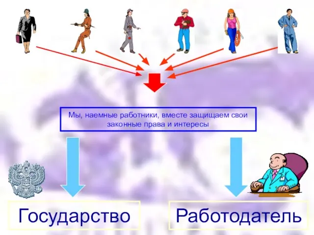 Мы, наемные работники, вместе защищаем свои законные права и интересы