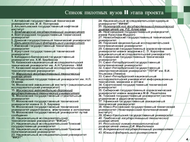 Список пилотных вузов II этапа проекта 1. Алтайский государственный технический университет им.