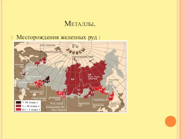 Металлы. Месторождения железных руд :