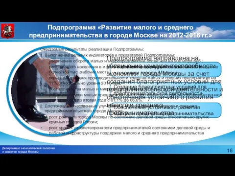 Подпрограмма «Развитие малого и среднего предпринимательства в городе Москве на 2012-2016 гг.»