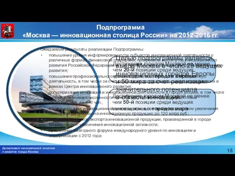 Подпрограмма «Москва — инновационная столица России» на 2012-2016 гг. Достижение городом Москвой