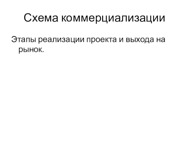 Схема коммерциализации Этапы реализации проекта и выхода на рынок.