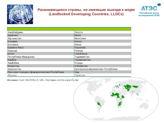 Развивающиеся страны, не имеющие выхода к морю (Landlocked Developing Countries, LLDCs) Источник: Сайт UN-OHRLLS. URL: http://www.unohrlls.org/en/home/.