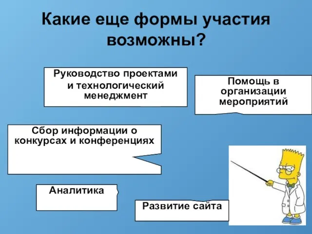 Какие еще формы участия возможны? Помощь в организации мероприятий Сбор информации о