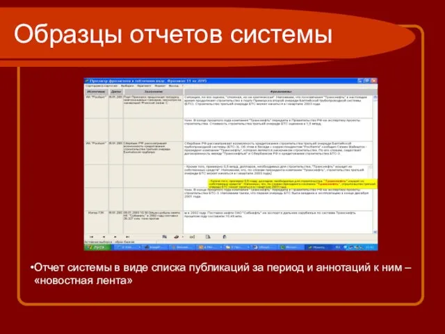 Образцы отчетов системы Отчет системы в виде списка публикаций за период и