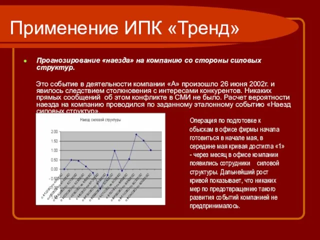 Применение ИПК «Тренд» Прогнозирование «наезда» на компанию со стороны силовых структур. Это