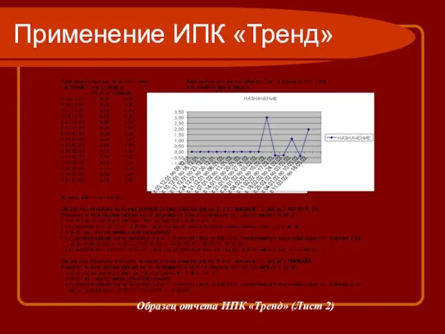 Применение ИПК «Тренд» Образец отчета ИПК «Тренд» (Лист 2)