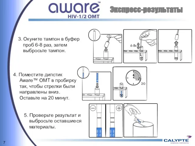 Экспресс-результаты 3. Окуните тампон в буфер проб 6-8 раз, затем выбросьте тампон.