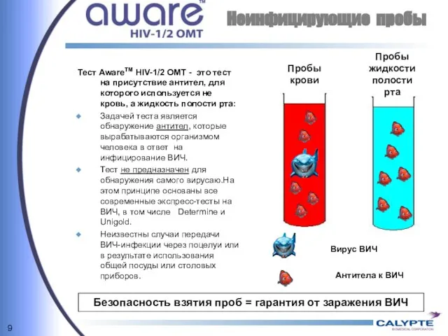 Неинфицирующие пробы Антитела к ВИЧ Вирус ВИЧ Безопасность взятия проб = гарантия