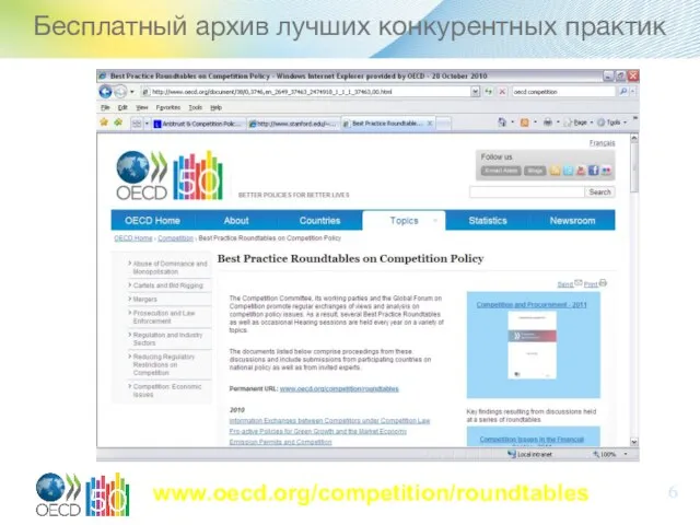 Бесплатный архив лучших конкурентных практик www.oecd.org/competition/roundtables