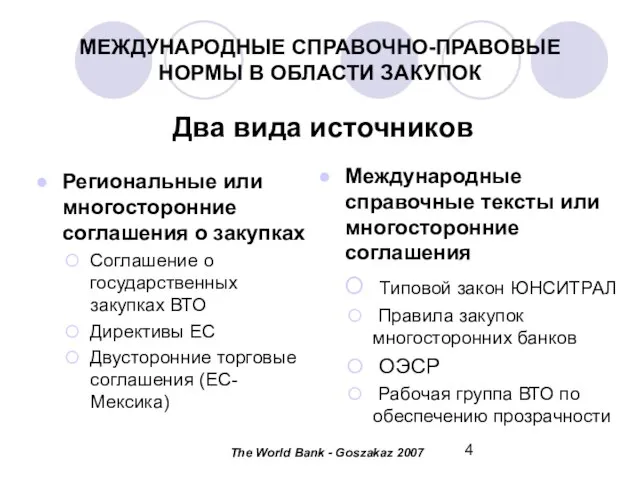 МЕЖДУНАРОДНЫЕ СПРАВОЧНО-ПРАВОВЫЕ НОРМЫ В ОБЛАСТИ ЗАКУПОК Региональные или многосторонние соглашения о закупках