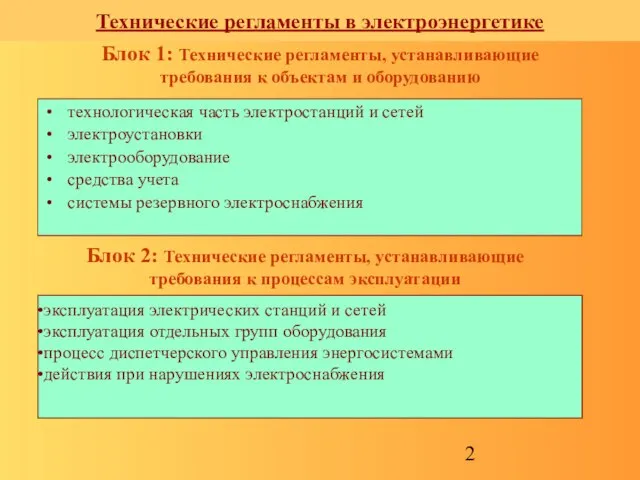 Блок 1: Технические регламенты, устанавливающие требования к объектам и оборудованию технологическая часть