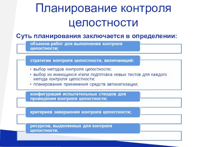 Планирование контроля целостности Суть планирования заключается в определении: