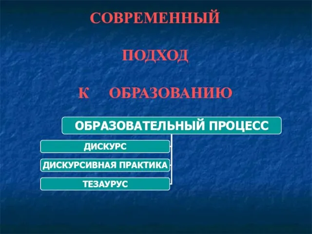 СОВРЕМЕННЫЙ ПОДХОД К ОБРАЗОВАНИЮ