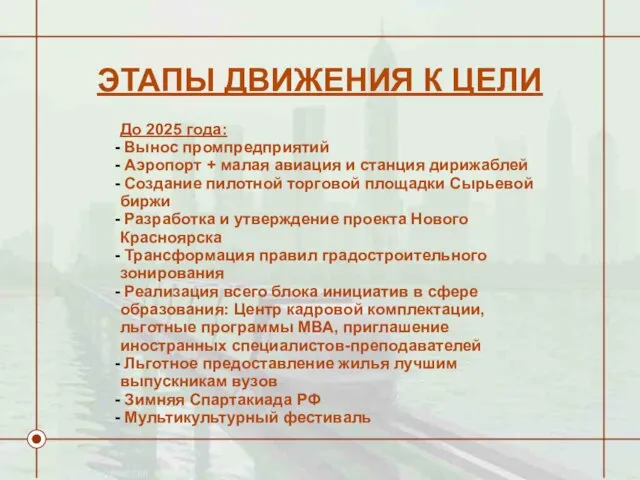 ЭТАПЫ ДВИЖЕНИЯ К ЦЕЛИ До 2025 года: Вынос промпредприятий Аэропорт + малая