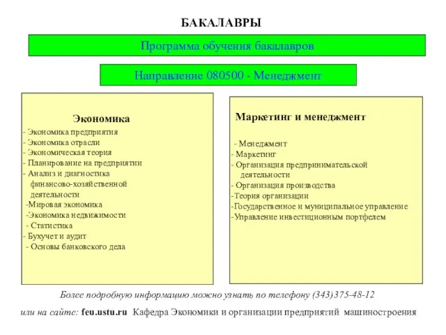 Программа обучения бакалавров Направление 080500 - Менеджмент БАКАЛАВРЫ Экономика предприятия Экономика отрасли