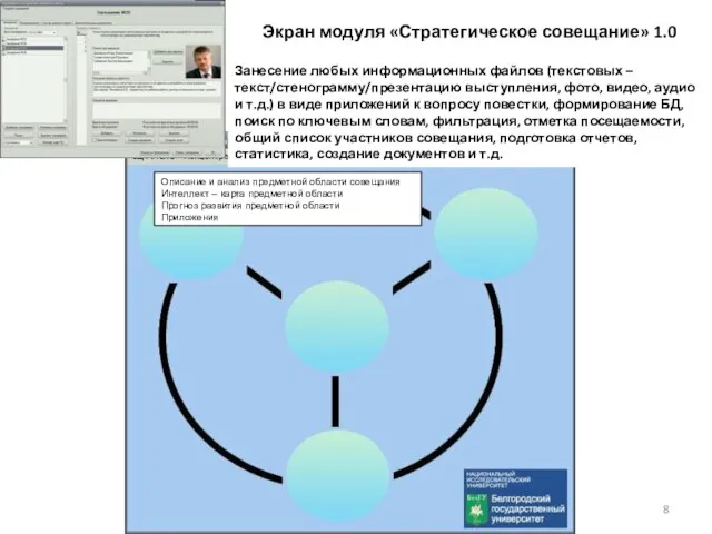 Описание и анализ предметной области совещания Интеллект – карта предметной области Прогноз